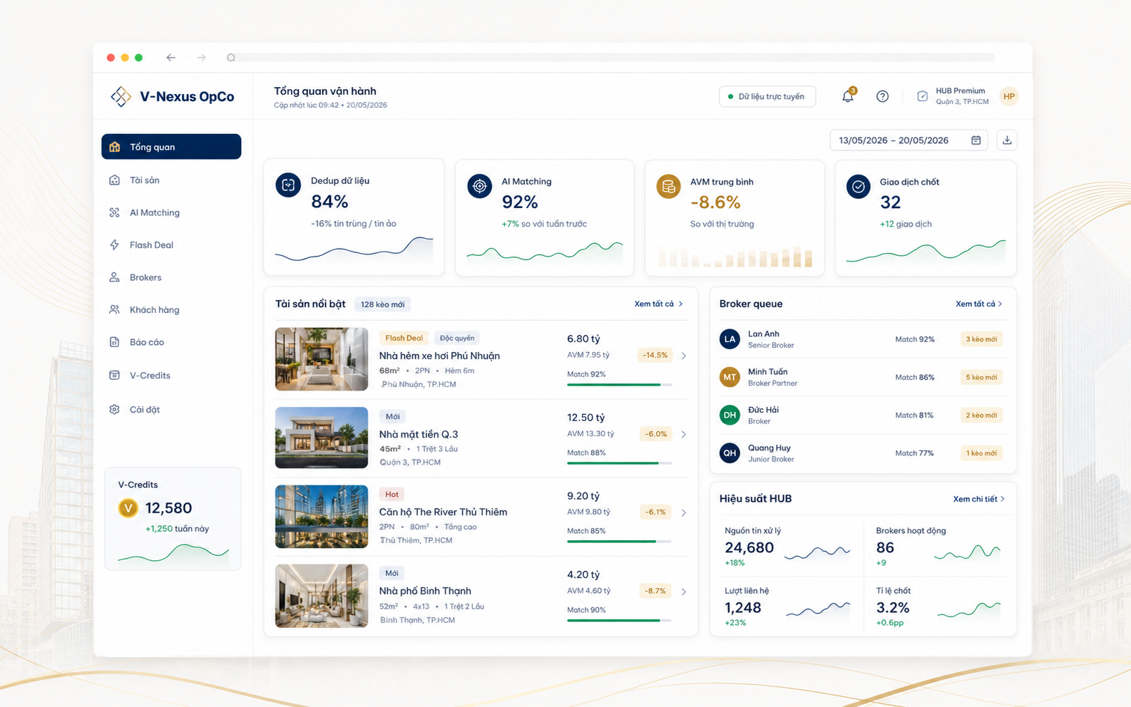 Giao diện V-Nexus gồm dashboard vận hành, danh sách tài sản, AVM, AI matching và broker queue